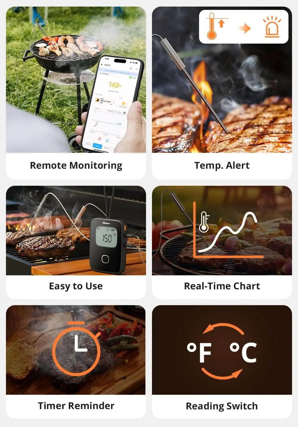 SONOFF BBQ Meat Thermometer | BMT01