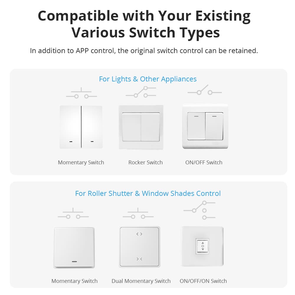 SONOFF DUALR3/DUALR3 Lite Dual Relay Two Way Power Metering Smart Switch