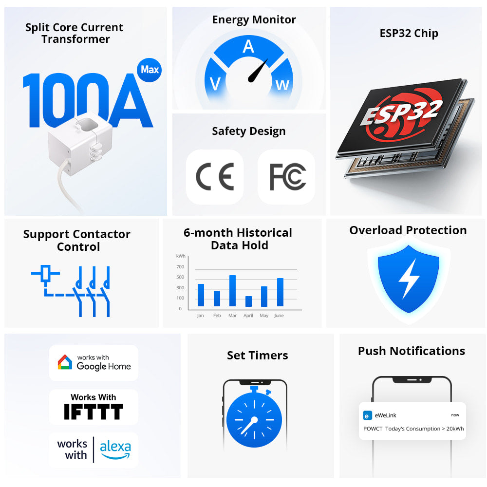 SONOFF POW Ring Smart Power Meter | POWCT