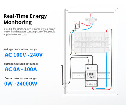 SONOFF POW Ring Smart Power Meter | POWCT