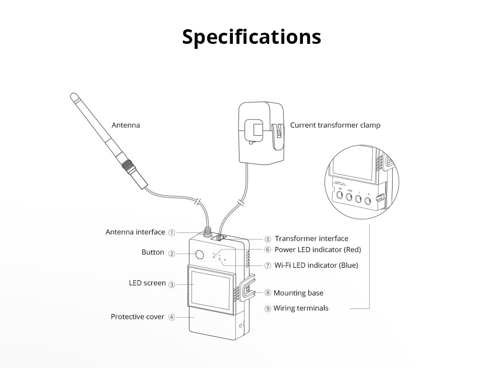 SONOFF POW Ring Smart Power Meter | POWCT